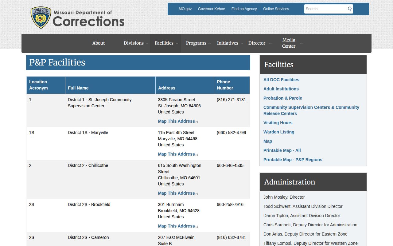 Wright County post-release supervision office locator from MODOC